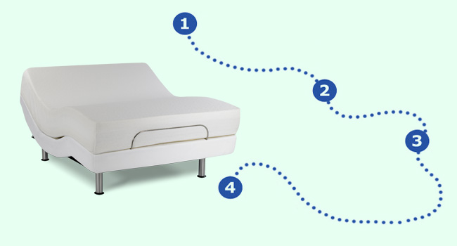 How to Shop For an Adjustable Bed