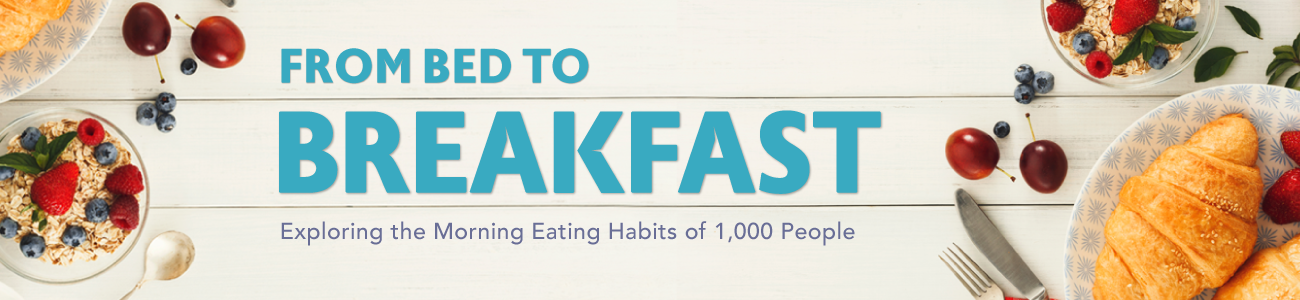 Morning Eating Habits